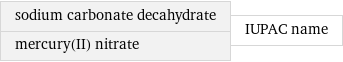 sodium carbonate decahydrate mercury(II) nitrate | IUPAC name