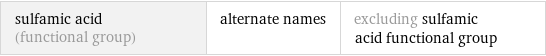 sulfamic acid (functional group) | alternate names | excluding sulfamic acid functional group