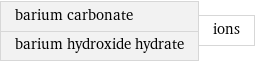 barium carbonate barium hydroxide hydrate | ions