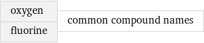 oxygen fluorine | common compound names