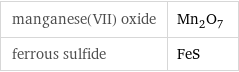 manganese(VII) oxide | Mn_2O_7 ferrous sulfide | FeS