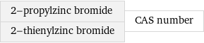 2-propylzinc bromide 2-thienylzinc bromide | CAS number