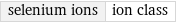 selenium ions | ion class