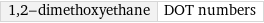 1, 2-dimethoxyethane | DOT numbers