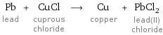 Pb lead + CuCl cuprous chloride ⟶ Cu copper + PbCl_2 lead(II) chloride