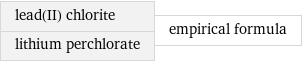 lead(II) chlorite lithium perchlorate | empirical formula