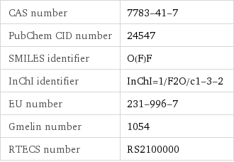 CAS number | 7783-41-7 PubChem CID number | 24547 SMILES identifier | O(F)F InChI identifier | InChI=1/F2O/c1-3-2 EU number | 231-996-7 Gmelin number | 1054 RTECS number | RS2100000