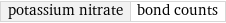 potassium nitrate | bond counts