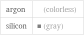 argon | (colorless) silicon | (gray)