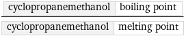 cyclopropanemethanol | boiling point/cyclopropanemethanol | melting point