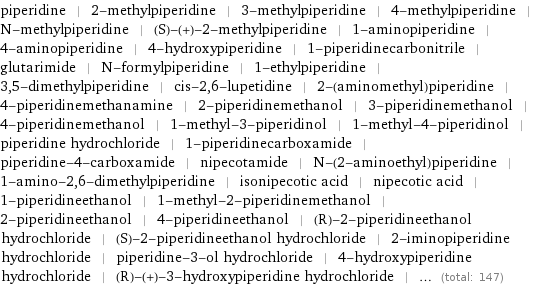 piperidine | 2-methylpiperidine | 3-methylpiperidine | 4-methylpiperidine | N-methylpiperidine | (S)-(+)-2-methylpiperidine | 1-aminopiperidine | 4-aminopiperidine | 4-hydroxypiperidine | 1-piperidinecarbonitrile | glutarimide | N-formylpiperidine | 1-ethylpiperidine | 3, 5-dimethylpiperidine | cis-2, 6-lupetidine | 2-(aminomethyl)piperidine | 4-piperidinemethanamine | 2-piperidinemethanol | 3-piperidinemethanol | 4-piperidinemethanol | 1-methyl-3-piperidinol | 1-methyl-4-piperidinol | piperidine hydrochloride | 1-piperidinecarboxamide | piperidine-4-carboxamide | nipecotamide | N-(2-aminoethyl)piperidine | 1-amino-2, 6-dimethylpiperidine | isonipecotic acid | nipecotic acid | 1-piperidineethanol | 1-methyl-2-piperidinemethanol | 2-piperidineethanol | 4-piperidineethanol | (R)-2-piperidineethanol hydrochloride | (S)-2-piperidineethanol hydrochloride | 2-iminopiperidine hydrochloride | piperidine-3-ol hydrochloride | 4-hydroxypiperidine hydrochloride | (R)-(+)-3-hydroxypiperidine hydrochloride | ... (total: 147)