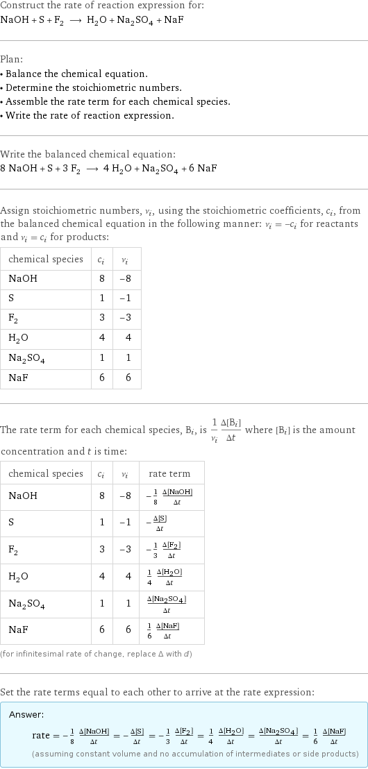 Construct the rate of reaction expression for: NaOH + S + F_2 ⟶ H_2O + Na_2SO_4 + NaF Plan: • Balance the chemical equation. • Determine the stoichiometric numbers. • Assemble the rate term for each chemical species. • Write the rate of reaction expression. Write the balanced chemical equation: 8 NaOH + S + 3 F_2 ⟶ 4 H_2O + Na_2SO_4 + 6 NaF Assign stoichiometric numbers, ν_i, using the stoichiometric coefficients, c_i, from the balanced chemical equation in the following manner: ν_i = -c_i for reactants and ν_i = c_i for products: chemical species | c_i | ν_i NaOH | 8 | -8 S | 1 | -1 F_2 | 3 | -3 H_2O | 4 | 4 Na_2SO_4 | 1 | 1 NaF | 6 | 6 The rate term for each chemical species, B_i, is 1/ν_i(Δ[B_i])/(Δt) where [B_i] is the amount concentration and t is time: chemical species | c_i | ν_i | rate term NaOH | 8 | -8 | -1/8 (Δ[NaOH])/(Δt) S | 1 | -1 | -(Δ[S])/(Δt) F_2 | 3 | -3 | -1/3 (Δ[F2])/(Δt) H_2O | 4 | 4 | 1/4 (Δ[H2O])/(Δt) Na_2SO_4 | 1 | 1 | (Δ[Na2SO4])/(Δt) NaF | 6 | 6 | 1/6 (Δ[NaF])/(Δt) (for infinitesimal rate of change, replace Δ with d) Set the rate terms equal to each other to arrive at the rate expression: Answer: |   | rate = -1/8 (Δ[NaOH])/(Δt) = -(Δ[S])/(Δt) = -1/3 (Δ[F2])/(Δt) = 1/4 (Δ[H2O])/(Δt) = (Δ[Na2SO4])/(Δt) = 1/6 (Δ[NaF])/(Δt) (assuming constant volume and no accumulation of intermediates or side products)