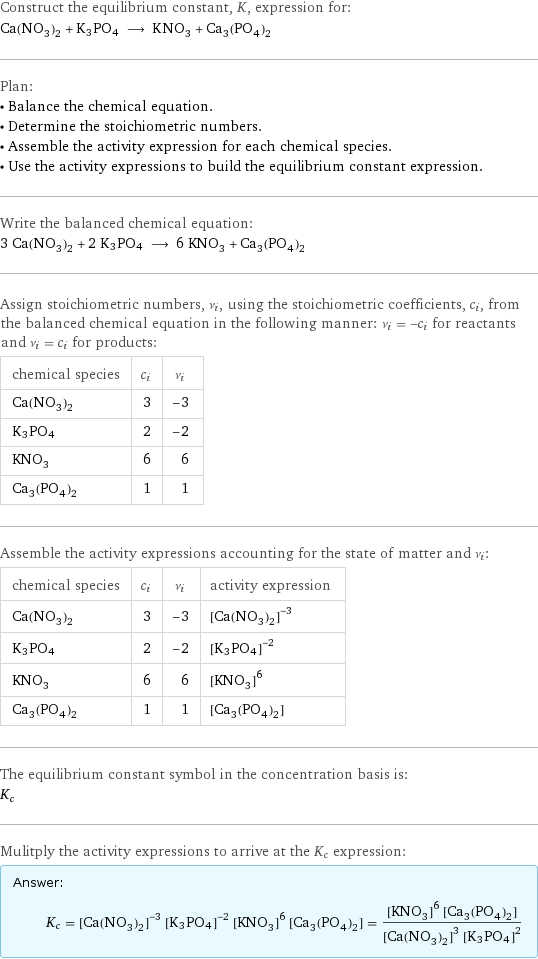 Construct the equilibrium constant, K, expression for: Ca(NO_3)_2 + K3PO4 ⟶ KNO_3 + Ca_3(PO_4)_2 Plan: • Balance the chemical equation. • Determine the stoichiometric numbers. • Assemble the activity expression for each chemical species. • Use the activity expressions to build the equilibrium constant expression. Write the balanced chemical equation: 3 Ca(NO_3)_2 + 2 K3PO4 ⟶ 6 KNO_3 + Ca_3(PO_4)_2 Assign stoichiometric numbers, ν_i, using the stoichiometric coefficients, c_i, from the balanced chemical equation in the following manner: ν_i = -c_i for reactants and ν_i = c_i for products: chemical species | c_i | ν_i Ca(NO_3)_2 | 3 | -3 K3PO4 | 2 | -2 KNO_3 | 6 | 6 Ca_3(PO_4)_2 | 1 | 1 Assemble the activity expressions accounting for the state of matter and ν_i: chemical species | c_i | ν_i | activity expression Ca(NO_3)_2 | 3 | -3 | ([Ca(NO3)2])^(-3) K3PO4 | 2 | -2 | ([K3PO4])^(-2) KNO_3 | 6 | 6 | ([KNO3])^6 Ca_3(PO_4)_2 | 1 | 1 | [Ca3(PO4)2] The equilibrium constant symbol in the concentration basis is: K_c Mulitply the activity expressions to arrive at the K_c expression: Answer: |   | K_c = ([Ca(NO3)2])^(-3) ([K3PO4])^(-2) ([KNO3])^6 [Ca3(PO4)2] = (([KNO3])^6 [Ca3(PO4)2])/(([Ca(NO3)2])^3 ([K3PO4])^2)