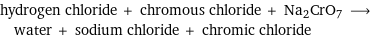 hydrogen chloride + chromous chloride + Na2CrO7 ⟶ water + sodium chloride + chromic chloride