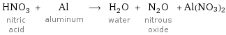 HNO_3 nitric acid + Al aluminum ⟶ H_2O water + N_2O nitrous oxide + Al(NO3)2