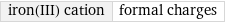 iron(III) cation | formal charges