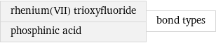 rhenium(VII) trioxyfluoride phosphinic acid | bond types