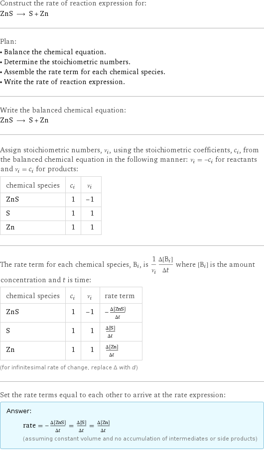 Construct the rate of reaction expression for: ZnS ⟶ S + Zn Plan: • Balance the chemical equation. • Determine the stoichiometric numbers. • Assemble the rate term for each chemical species. • Write the rate of reaction expression. Write the balanced chemical equation: ZnS ⟶ S + Zn Assign stoichiometric numbers, ν_i, using the stoichiometric coefficients, c_i, from the balanced chemical equation in the following manner: ν_i = -c_i for reactants and ν_i = c_i for products: chemical species | c_i | ν_i ZnS | 1 | -1 S | 1 | 1 Zn | 1 | 1 The rate term for each chemical species, B_i, is 1/ν_i(Δ[B_i])/(Δt) where [B_i] is the amount concentration and t is time: chemical species | c_i | ν_i | rate term ZnS | 1 | -1 | -(Δ[ZnS])/(Δt) S | 1 | 1 | (Δ[S])/(Δt) Zn | 1 | 1 | (Δ[Zn])/(Δt) (for infinitesimal rate of change, replace Δ with d) Set the rate terms equal to each other to arrive at the rate expression: Answer: |   | rate = -(Δ[ZnS])/(Δt) = (Δ[S])/(Δt) = (Δ[Zn])/(Δt) (assuming constant volume and no accumulation of intermediates or side products)