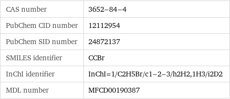 CAS number | 3652-84-4 PubChem CID number | 12112954 PubChem SID number | 24872137 SMILES identifier | CCBr InChI identifier | InChI=1/C2H5Br/c1-2-3/h2H2, 1H3/i2D2 MDL number | MFCD00190387