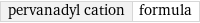 pervanadyl cation | formula