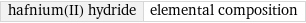 hafnium(II) hydride | elemental composition