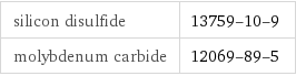 silicon disulfide | 13759-10-9 molybdenum carbide | 12069-89-5