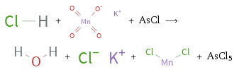  + + AsCl ⟶ + + + AsCl5