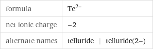 formula | Te^(2-) net ionic charge | -2 alternate names | telluride | telluride(2-)
