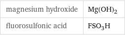 magnesium hydroxide | Mg(OH)_2 fluorosulfonic acid | FSO_3H