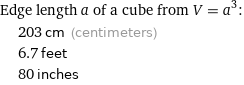 Edge length a of a cube from V = a^3:  | 203 cm (centimeters)  | 6.7 feet  | 80 inches