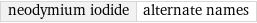 neodymium iodide | alternate names