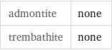 admontite | none trembathite | none