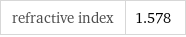 refractive index | 1.578