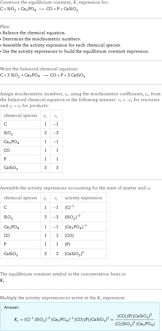 Construct the equilibrium constant, K, expression for: C + SiO_2 + Ca3PO4 ⟶ CO + P + CaSiO_3 Plan: • Balance the chemical equation. • Determine the stoichiometric numbers. • Assemble the activity expression for each chemical species. • Use the activity expressions to build the equilibrium constant expression. Write the balanced chemical equation: C + 3 SiO_2 + Ca3PO4 ⟶ CO + P + 3 CaSiO_3 Assign stoichiometric numbers, ν_i, using the stoichiometric coefficients, c_i, from the balanced chemical equation in the following manner: ν_i = -c_i for reactants and ν_i = c_i for products: chemical species | c_i | ν_i C | 1 | -1 SiO_2 | 3 | -3 Ca3PO4 | 1 | -1 CO | 1 | 1 P | 1 | 1 CaSiO_3 | 3 | 3 Assemble the activity expressions accounting for the state of matter and ν_i: chemical species | c_i | ν_i | activity expression C | 1 | -1 | ([C])^(-1) SiO_2 | 3 | -3 | ([SiO2])^(-3) Ca3PO4 | 1 | -1 | ([Ca3PO4])^(-1) CO | 1 | 1 | [CO] P | 1 | 1 | [P] CaSiO_3 | 3 | 3 | ([CaSiO3])^3 The equilibrium constant symbol in the concentration basis is: K_c Mulitply the activity expressions to arrive at the K_c expression: Answer: |   | K_c = ([C])^(-1) ([SiO2])^(-3) ([Ca3PO4])^(-1) [CO] [P] ([CaSiO3])^3 = ([CO] [P] ([CaSiO3])^3)/([C] ([SiO2])^3 [Ca3PO4])