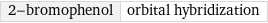 2-bromophenol | orbital hybridization