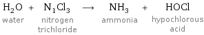 H_2O water + N_1Cl_3 nitrogen trichloride ⟶ NH_3 ammonia + HOCl hypochlorous acid