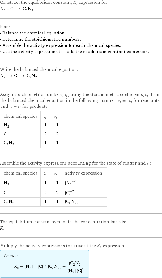 Construct the equilibrium constant, K, expression for: N_2 + C ⟶ C_2N_2 Plan: • Balance the chemical equation. • Determine the stoichiometric numbers. • Assemble the activity expression for each chemical species. • Use the activity expressions to build the equilibrium constant expression. Write the balanced chemical equation: N_2 + 2 C ⟶ C_2N_2 Assign stoichiometric numbers, ν_i, using the stoichiometric coefficients, c_i, from the balanced chemical equation in the following manner: ν_i = -c_i for reactants and ν_i = c_i for products: chemical species | c_i | ν_i N_2 | 1 | -1 C | 2 | -2 C_2N_2 | 1 | 1 Assemble the activity expressions accounting for the state of matter and ν_i: chemical species | c_i | ν_i | activity expression N_2 | 1 | -1 | ([N2])^(-1) C | 2 | -2 | ([C])^(-2) C_2N_2 | 1 | 1 | [C2N2] The equilibrium constant symbol in the concentration basis is: K_c Mulitply the activity expressions to arrive at the K_c expression: Answer: |   | K_c = ([N2])^(-1) ([C])^(-2) [C2N2] = ([C2N2])/([N2] ([C])^2)