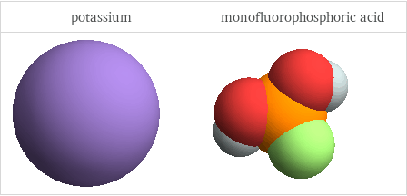 3D structure