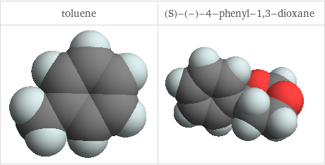 3D structure