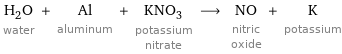 H_2O water + Al aluminum + KNO_3 potassium nitrate ⟶ NO nitric oxide + K potassium