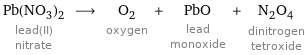 Pb(NO_3)_2 lead(II) nitrate ⟶ O_2 oxygen + PbO lead monoxide + N_2O_4 dinitrogen tetroxide