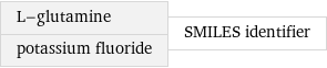 L-glutamine potassium fluoride | SMILES identifier