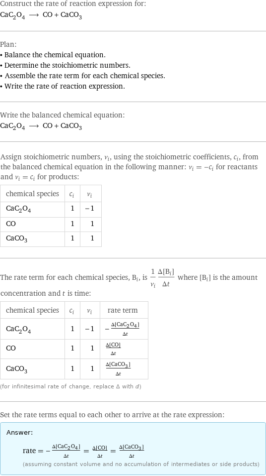 Construct the rate of reaction expression for: CaC_2O_4 ⟶ CO + CaCO_3 Plan: • Balance the chemical equation. • Determine the stoichiometric numbers. • Assemble the rate term for each chemical species. • Write the rate of reaction expression. Write the balanced chemical equation: CaC_2O_4 ⟶ CO + CaCO_3 Assign stoichiometric numbers, ν_i, using the stoichiometric coefficients, c_i, from the balanced chemical equation in the following manner: ν_i = -c_i for reactants and ν_i = c_i for products: chemical species | c_i | ν_i CaC_2O_4 | 1 | -1 CO | 1 | 1 CaCO_3 | 1 | 1 The rate term for each chemical species, B_i, is 1/ν_i(Δ[B_i])/(Δt) where [B_i] is the amount concentration and t is time: chemical species | c_i | ν_i | rate term CaC_2O_4 | 1 | -1 | -(Δ[CaC2O4])/(Δt) CO | 1 | 1 | (Δ[CO])/(Δt) CaCO_3 | 1 | 1 | (Δ[CaCO3])/(Δt) (for infinitesimal rate of change, replace Δ with d) Set the rate terms equal to each other to arrive at the rate expression: Answer: |   | rate = -(Δ[CaC2O4])/(Δt) = (Δ[CO])/(Δt) = (Δ[CaCO3])/(Δt) (assuming constant volume and no accumulation of intermediates or side products)