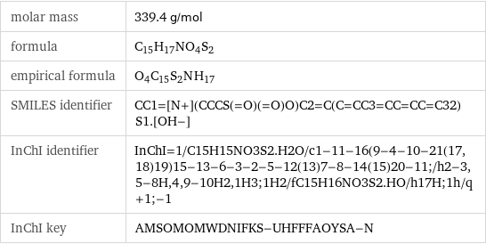 molar mass | 339.4 g/mol formula | C_15H_17NO_4S_2 empirical formula | O_4C_15S_2N_H_17 SMILES identifier | CC1=[N+](CCCS(=O)(=O)O)C2=C(C=CC3=CC=CC=C32)S1.[OH-] InChI identifier | InChI=1/C15H15NO3S2.H2O/c1-11-16(9-4-10-21(17, 18)19)15-13-6-3-2-5-12(13)7-8-14(15)20-11;/h2-3, 5-8H, 4, 9-10H2, 1H3;1H2/fC15H16NO3S2.HO/h17H;1h/q+1;-1 InChI key | AMSOMOMWDNIFKS-UHFFFAOYSA-N