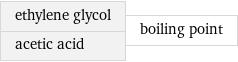 ethylene glycol acetic acid | boiling point