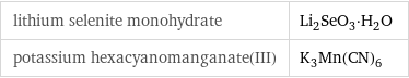 lithium selenite monohydrate | Li_2SeO_3·H_2O potassium hexacyanomanganate(III) | K_3Mn(CN)_6