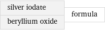 silver iodate beryllium oxide | formula