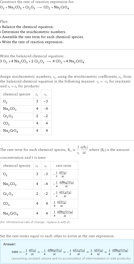 Construct the rate of reaction expression for: O_2 + Na_2CO_3 + Cr_2O_3 ⟶ CO_2 + Na_2CrO_4 Plan: • Balance the chemical equation. • Determine the stoichiometric numbers. • Assemble the rate term for each chemical species. • Write the rate of reaction expression. Write the balanced chemical equation: 3 O_2 + 4 Na_2CO_3 + 2 Cr_2O_3 ⟶ 4 CO_2 + 4 Na_2CrO_4 Assign stoichiometric numbers, ν_i, using the stoichiometric coefficients, c_i, from the balanced chemical equation in the following manner: ν_i = -c_i for reactants and ν_i = c_i for products: chemical species | c_i | ν_i O_2 | 3 | -3 Na_2CO_3 | 4 | -4 Cr_2O_3 | 2 | -2 CO_2 | 4 | 4 Na_2CrO_4 | 4 | 4 The rate term for each chemical species, B_i, is 1/ν_i(Δ[B_i])/(Δt) where [B_i] is the amount concentration and t is time: chemical species | c_i | ν_i | rate term O_2 | 3 | -3 | -1/3 (Δ[O2])/(Δt) Na_2CO_3 | 4 | -4 | -1/4 (Δ[Na2CO3])/(Δt) Cr_2O_3 | 2 | -2 | -1/2 (Δ[Cr2O3])/(Δt) CO_2 | 4 | 4 | 1/4 (Δ[CO2])/(Δt) Na_2CrO_4 | 4 | 4 | 1/4 (Δ[Na2CrO4])/(Δt) (for infinitesimal rate of change, replace Δ with d) Set the rate terms equal to each other to arrive at the rate expression: Answer: |   | rate = -1/3 (Δ[O2])/(Δt) = -1/4 (Δ[Na2CO3])/(Δt) = -1/2 (Δ[Cr2O3])/(Δt) = 1/4 (Δ[CO2])/(Δt) = 1/4 (Δ[Na2CrO4])/(Δt) (assuming constant volume and no accumulation of intermediates or side products)