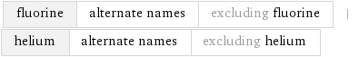 fluorine | alternate names | excluding fluorine | helium | alternate names | excluding helium