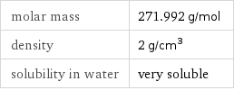 molar mass | 271.992 g/mol density | 2 g/cm^3 solubility in water | very soluble